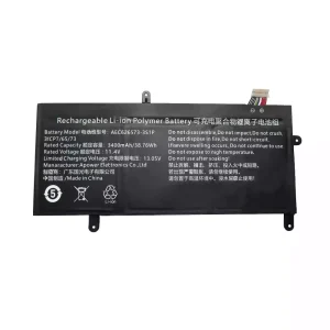 Batteria per computer portatile AEC626573-3S1P